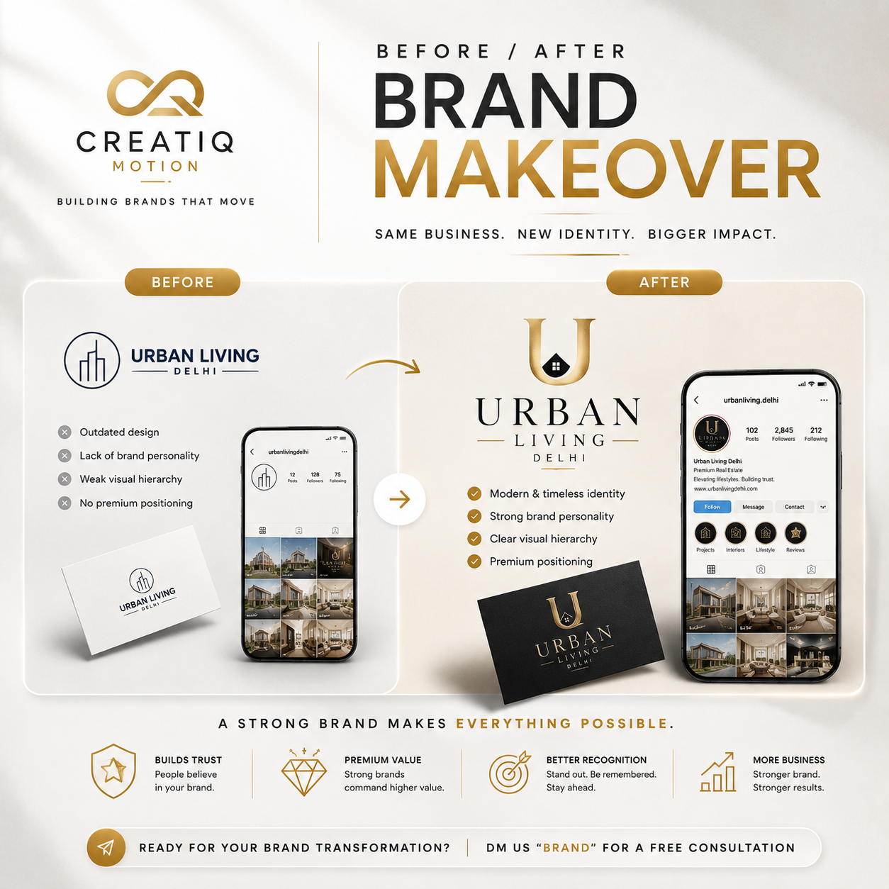 Urban Living Delhi — Brand Makeover — Branding & Identity by CreatiQ Motion